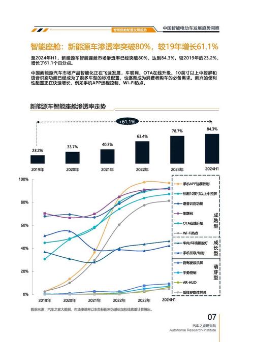 广州花都区创时锐企业管理咨询起亚对未来市场的预测，名爵汽车品牌文化的传播